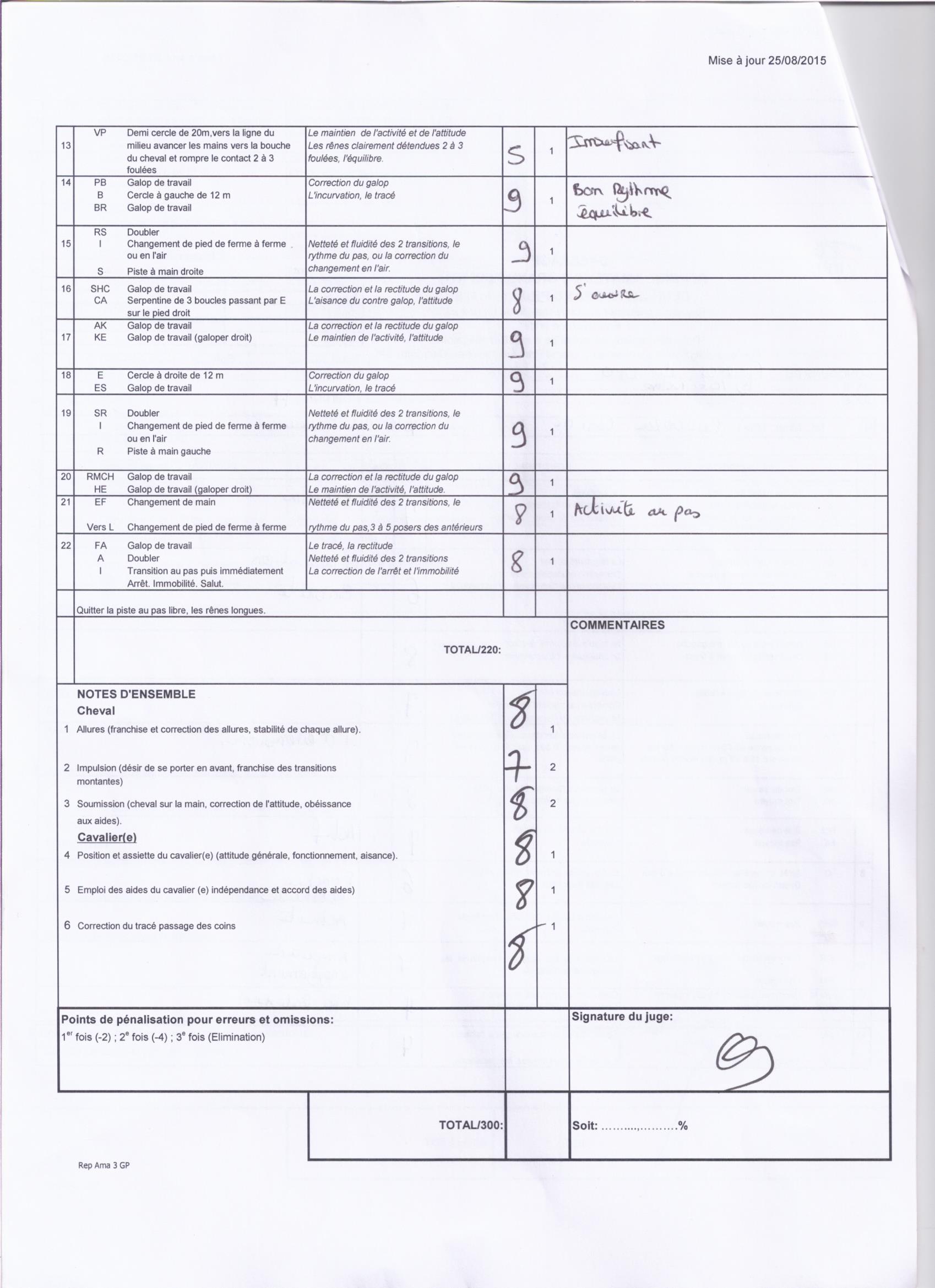 Protocol Bardon